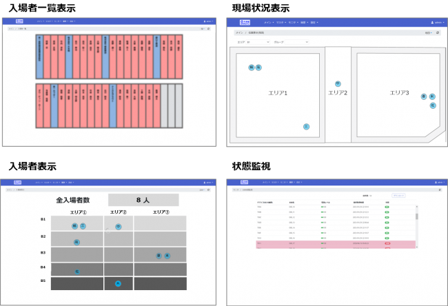 作業員の位置を測り、入退場と現場状況を見える化
