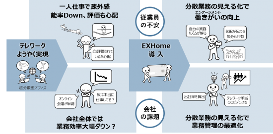 EXOffice11