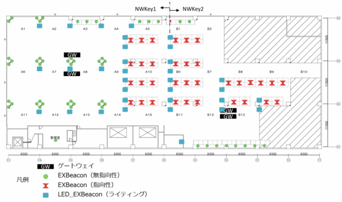 solutions_warehouse_4